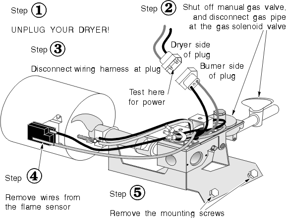 Power Flame Wiring Diagram from www.appliancerepair.net