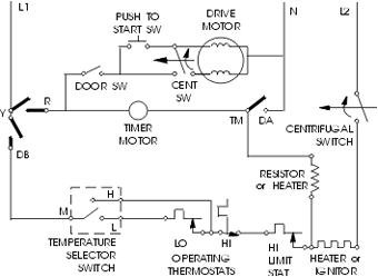 Wiring Diagram For Clothes Dryer Control Scape11