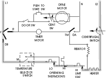 Hotpoint Refridgeratro Repair Manual