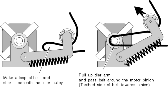 clothes dryer repair manual online