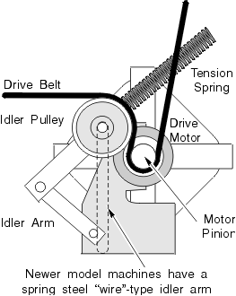Belt Tensioner 