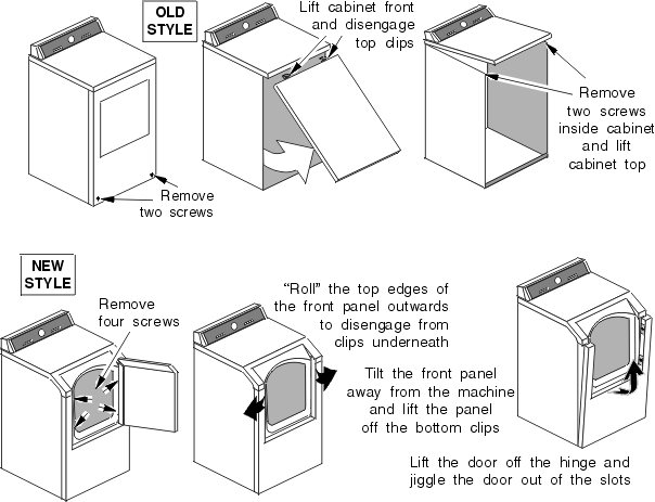 Opening the Cabinet 