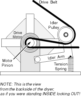 Belt Tensioner