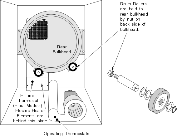 Rear Bulkhead