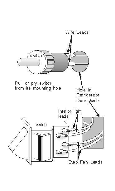 Ge Parts Manual Refrigerators