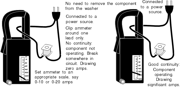 Maytag Atlantis Washer Manual Remove Agitator