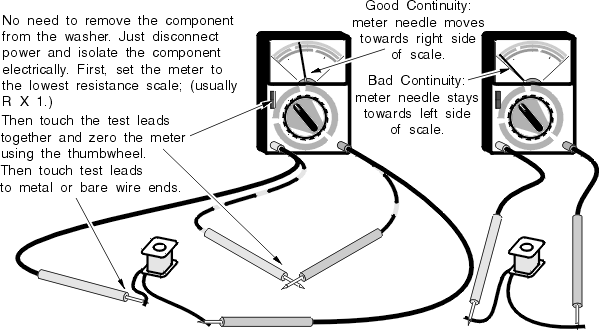 Hot tub pump drain plug