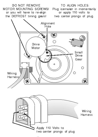 Installing Second Hand Gas Appliances