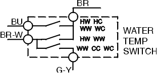 Solenoid symbol in wiring diagram