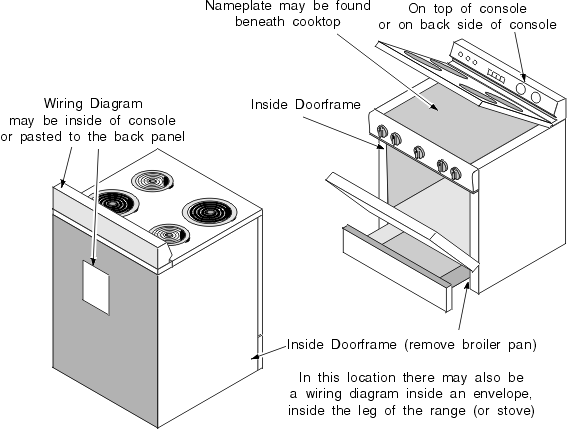 kenmore electric range parts manual