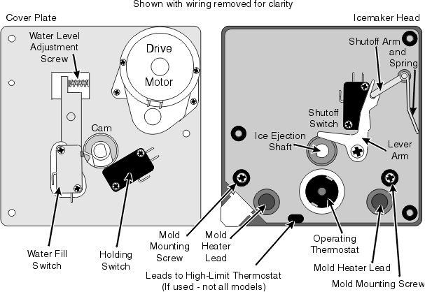 Installing New Switches