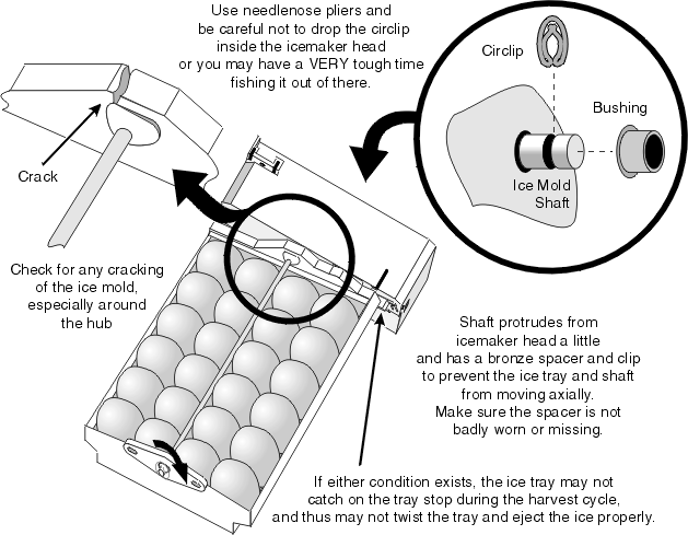 L section filters 6