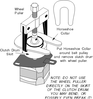 Clutch basket wrench