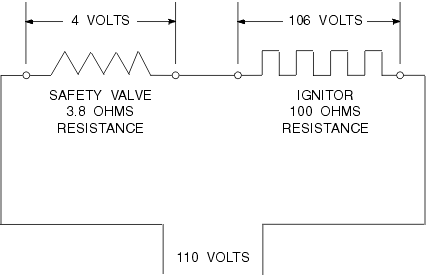 Air compressor   compressed air and gas institute   cagi