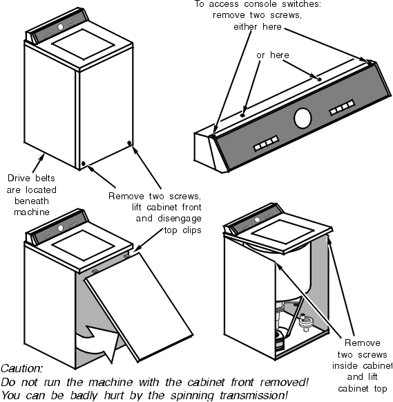 Maytag Washing Machine Repairs | Washing Machine Repair Manual