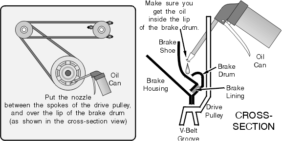 Maytag Washing Machine and Pump Pulley Removal