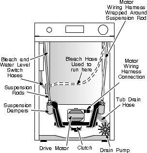 repair manual ge cook top range