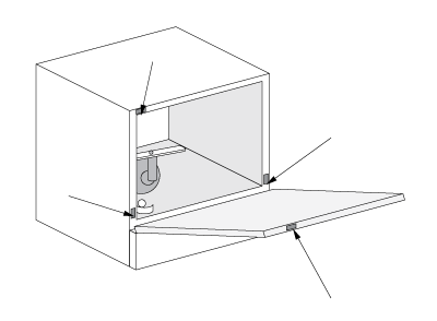 Dishwasher Nameplate Locations
