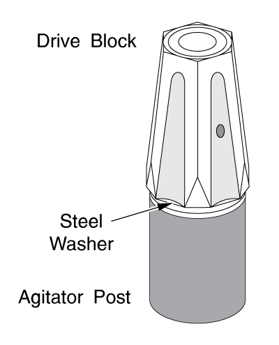 Drive Block (Long Shaft Washing Machines)