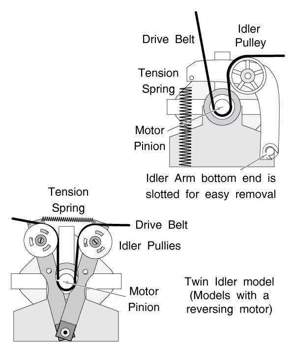 Frigidaire Clothes Dryer Belt Tensioner and Idler Arm