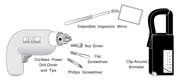 Optional Dishwasher Repair Tools