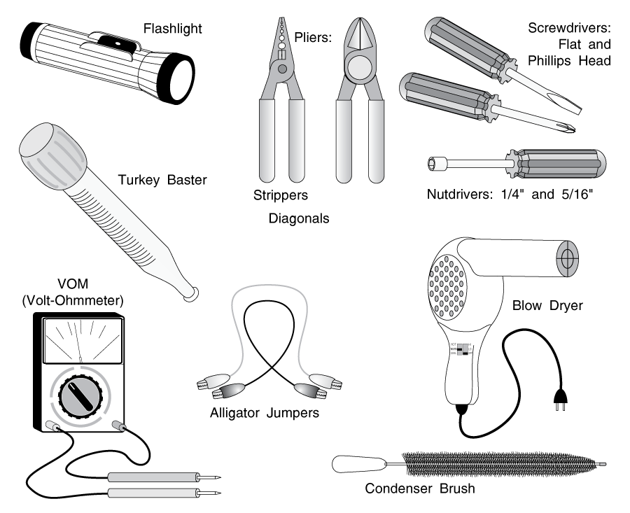 Refrigerator Repair Tools