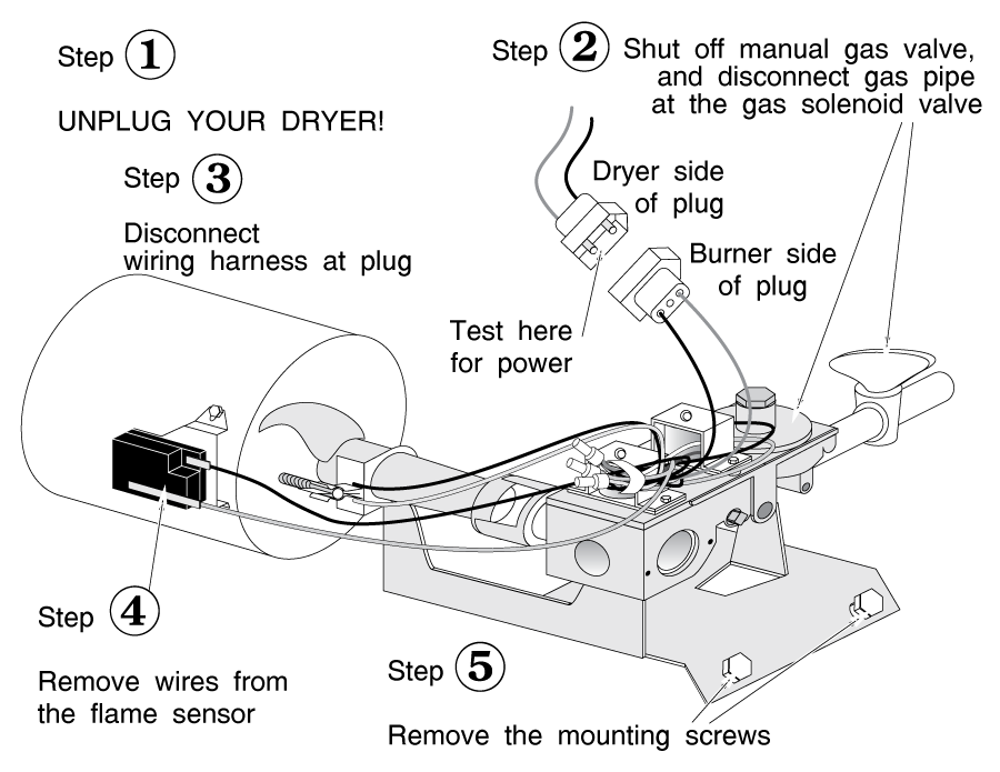 Removing The Clothes Dryer Burner Assembly