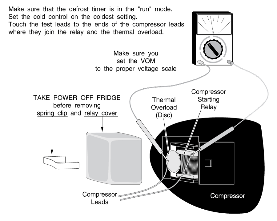 Testing Refrigerator Compressor Voltage