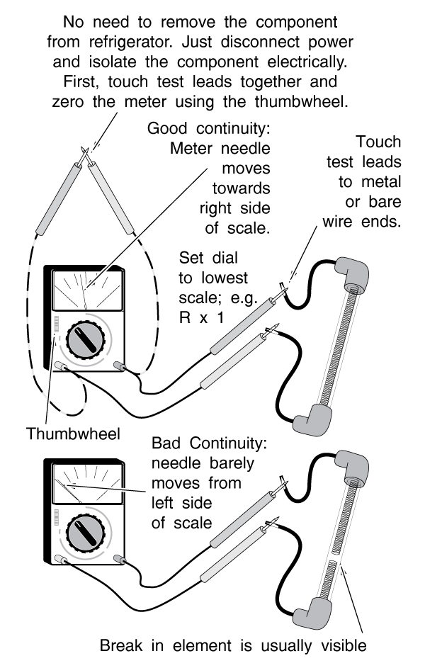 Testing For Continuity On A Refrigerator