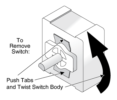 Late Speed Queen Amana Washing Machine Model Switch Mounting