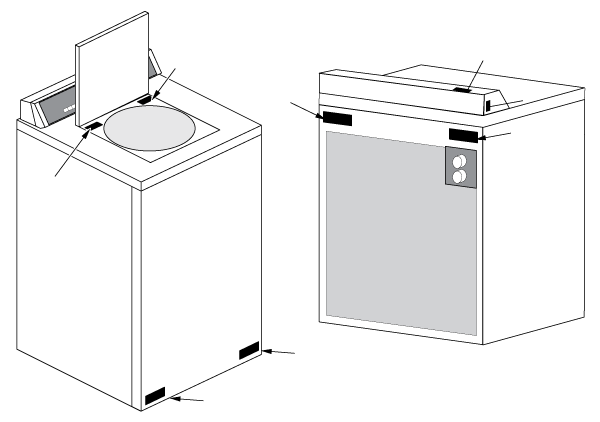 Washing Machine Nameplate Information & Locations